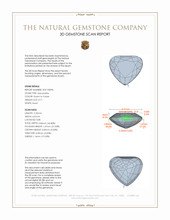 0.71 Ct. Alexandrite from Brazil 3 D Scan Report