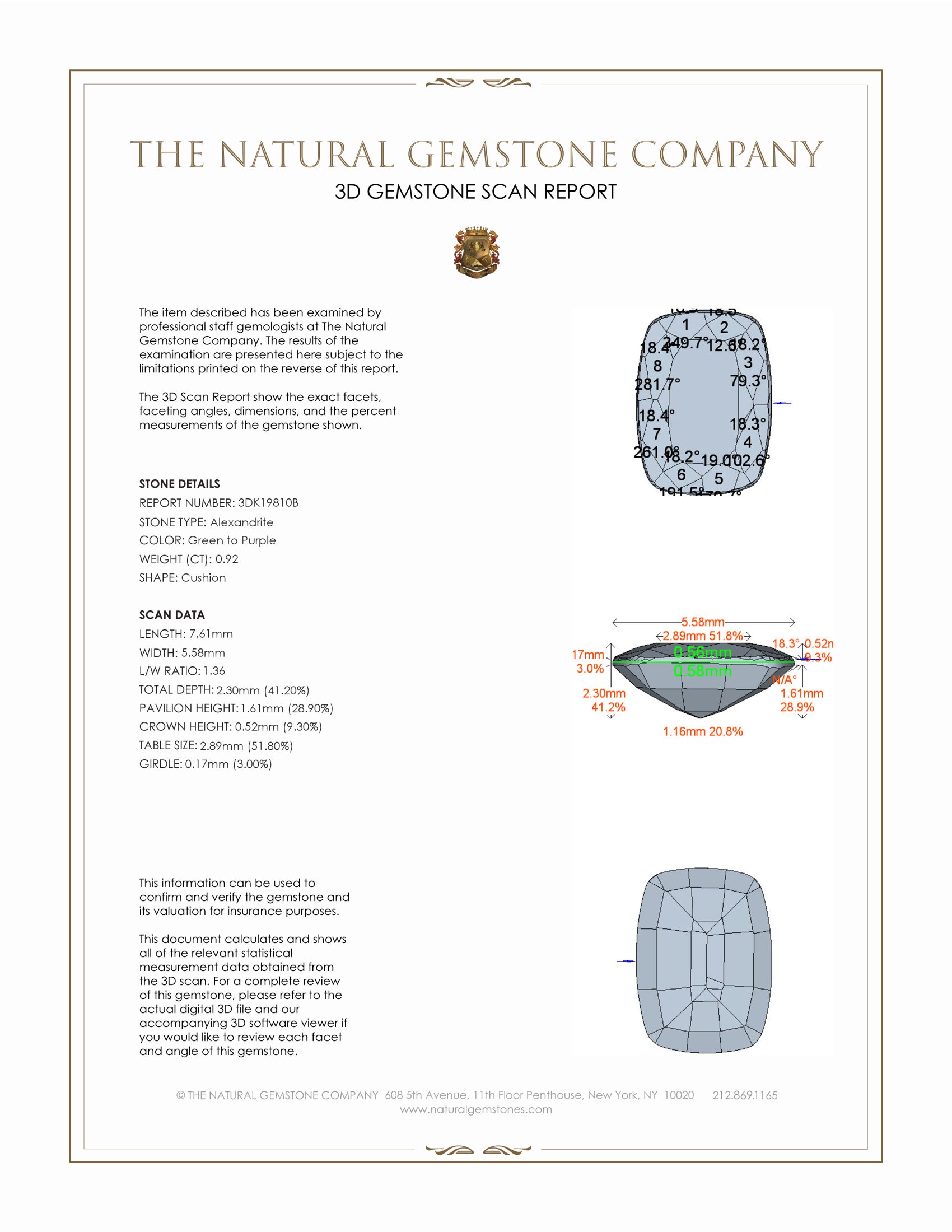 0.92 Ct. Alexandrite from Brazil