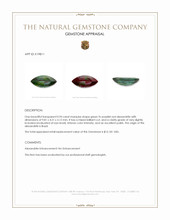 0.94 Ct. Alexandrite from Brazil Appraisal