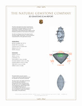 0.94 Ct. Alexandrite from Brazil 3 D Scan Report