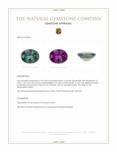 2.10 Ct. Alexandrite from Brazil Appraisal