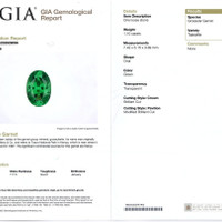 1.10 Ct. Tsavorite Garnet from Tanzania Scan Report