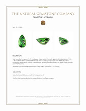 1.77 Ct. Tsavorite Garnet from Tanzania Appraisal