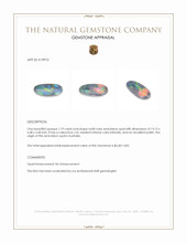 1.79 Ct. Cabochon Semi-Black Opal from Australia Appraisal