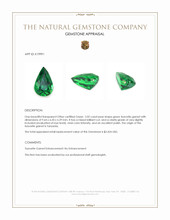 2.02 Ct. Tsavorite Garnet from Tanzania Appraisal