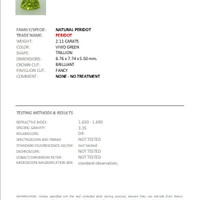 2.11 Ct. Peridot from Burma (Myanmar) Scan Report