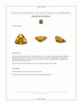 2.01 Ct. Yellow Sphene (Titanite) from Madagascar Appraisal