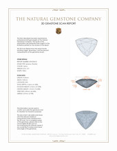 2.01 Ct. Sphene (Titanite) from Madagascar 3 D Scan Report
