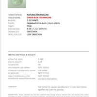 2.35 Ct. Cabochon Paraiba Tourmaline from Nigeria Scan Report