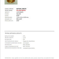 1.82 Ct. Zircon from Ceylon (Sri Lanka) Scan Report
