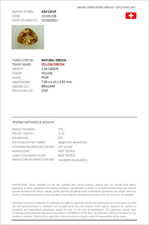 1.82 Ct. Zircon from Ceylon (Sri Lanka)