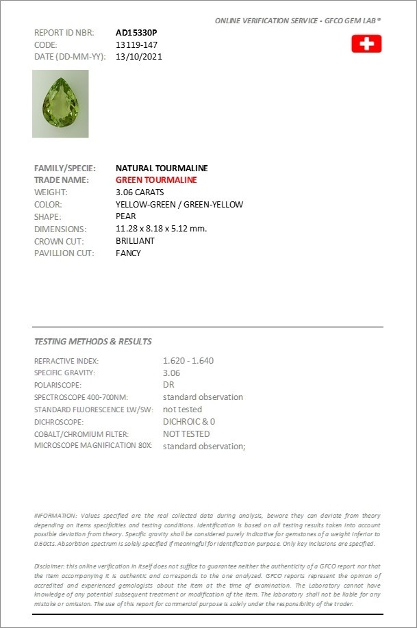 3.06 Ct. Tourmaline from Mozambique