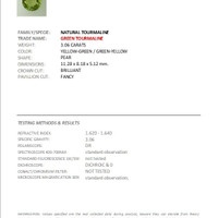 3.06 Ct. Tourmaline from Mozambique Scan Report