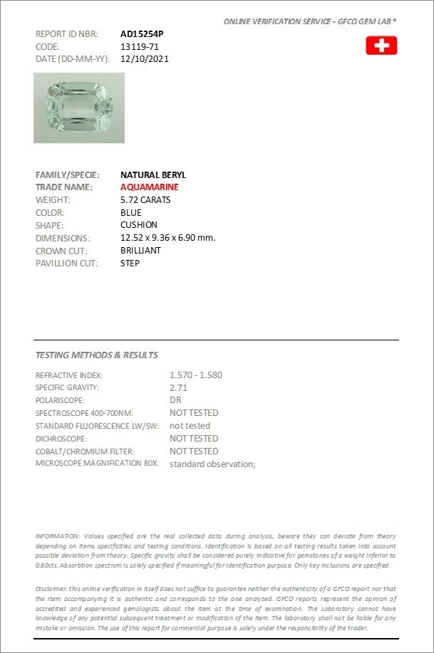 5.72 Ct. Aquamarine from Brazil