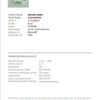 5.72 Ct. Blue Aquamarine from Brazil Scan Report