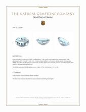 1.58 Ct. Blue Aquamarine from Brazil Appraisal