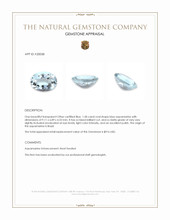 1.58 Ct. Aquamarine from Brazil Appraisal
