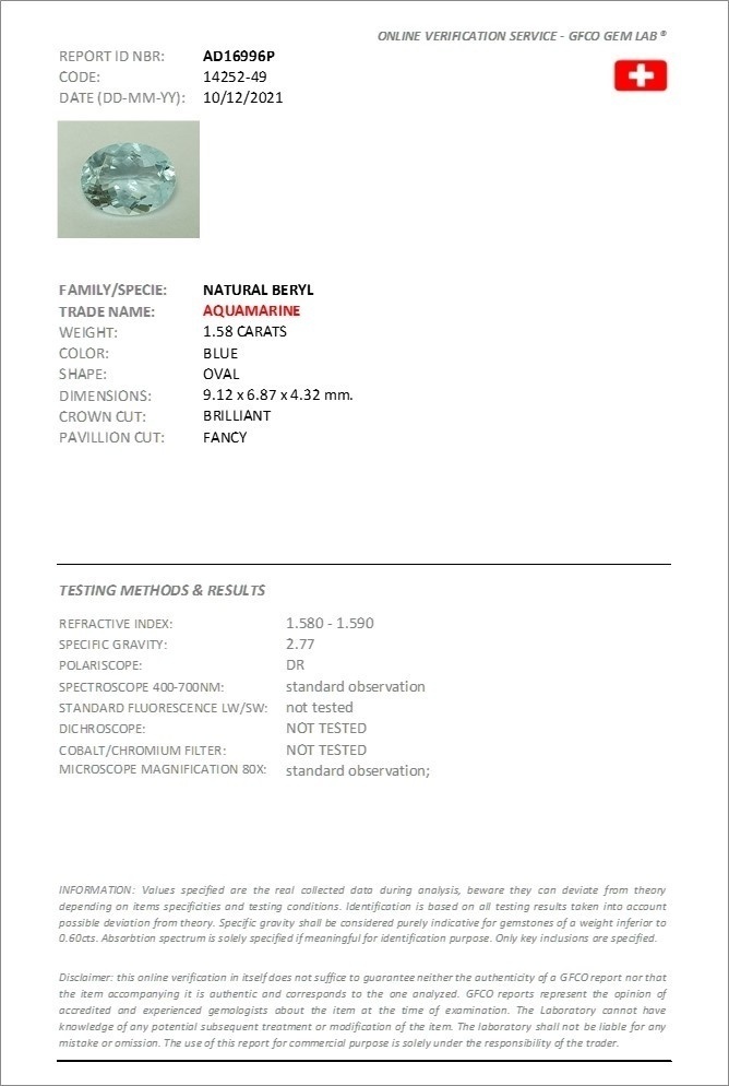 1.58 Ct. Blue Aquamarine from Brazil
