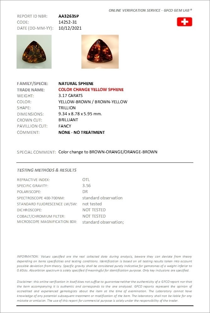 3.17 Ct. Yellowish Brown Sphene (Titanite) from Madagascar