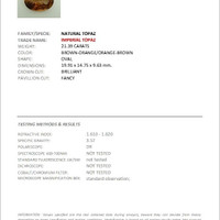 21.39 Ct. Imperial Topaz from Brazil Scan Report