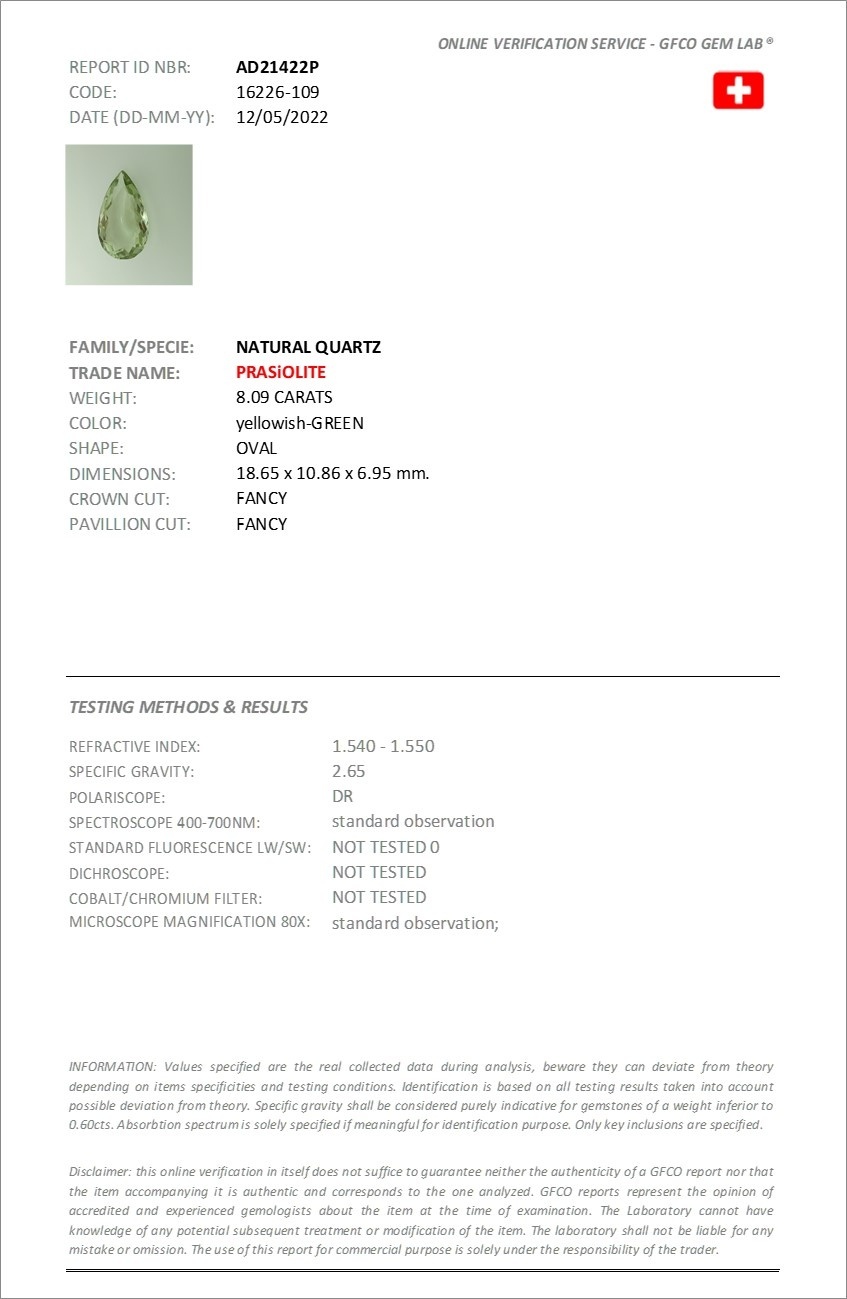 8.09 Ct. Prasiolite from Brazil