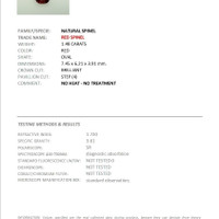 1.48 Ct. Red Spinel from Burma (Myanmar) Scan Report
