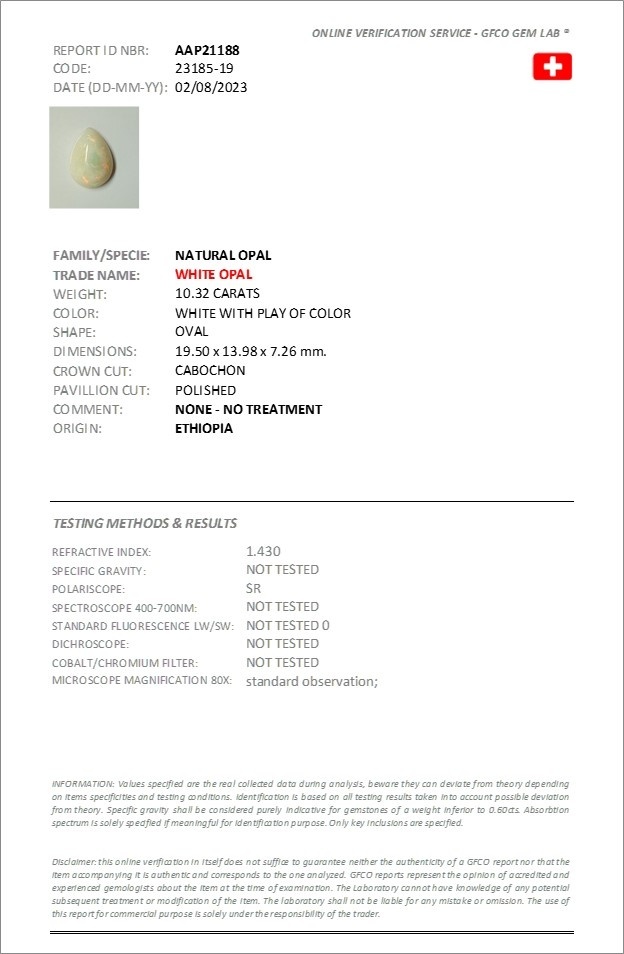 10.32 Ct. Cabochon White Opal from Ethiopia