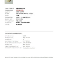 10.32 Ct. Multi Color Cabochon White Opal (Light Opal) from Ethiopia Scan Report