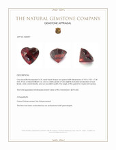 4.35 Ct. Garnet from Ceylon (Sri Lanka) Appraisal