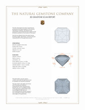 3.28 Ct. Peridot from Afghanistan 3 D Scan Report