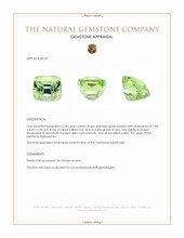 2.34 Ct. Peridot from Afghanistan Appraisal