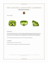 2.22 Ct. Peridot from Afghanistan Appraisal