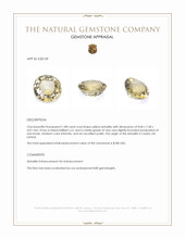 1.88 Ct. Sinhalite from Ceylon (Sri Lanka) Appraisal