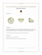 7.50 Ct. Quartz from Brazil Appraisal