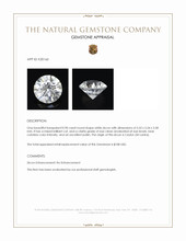 0.90 Ct. White Zircon from Ceylon (Sri Lanka) Appraisal