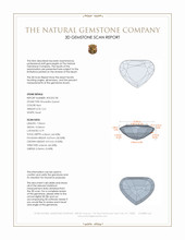 2.61 Ct. Rhodolite Garnet from Tanzania 3 D Scan Report