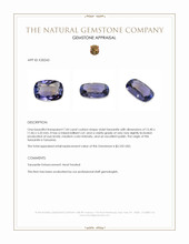 7.44 Ct. Violet Tanzanite from Tanzania Appraisal