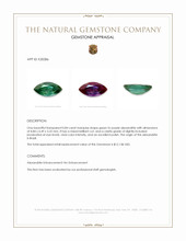 0.84 Ct. Alexandrite from Brazil Appraisal