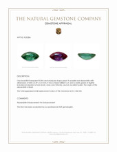 0.84 Ct. Alexandrite from Brazil Appraisal