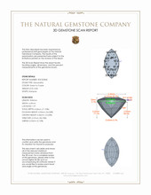 0.84 Ct. Alexandrite from Brazil 3 D Scan Report