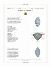0.84 Ct. Alexandrite from Brazil 3 D Scan Report