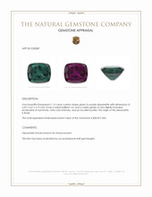 Jewelry Appraisal