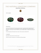 2.02 Ct. Alexandrite from Brazil Appraisal