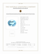 1.60 Ct. Sky Blue Topaz from Brazil Scan Report