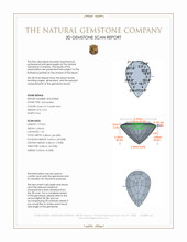 0.92 Ct. Alexandrite from Brazil 3 D Scan Report