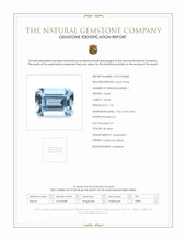 1.52 Ct. Sky Blue Topaz from Ceylon (Sri Lanka) Scan Report