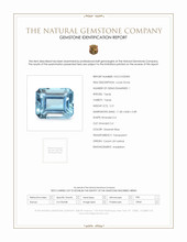 5.21 Ct. Greenish Blue Topaz from Ceylon (Sri Lanka) Scan Report