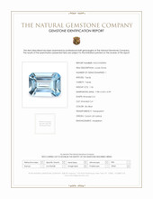 1.56 Ct. Sky Blue Topaz from Ceylon (Sri Lanka) Scan Report