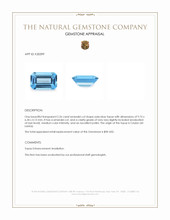 2.26 Ct. Swiss Blue Topaz from Ceylon (Sri Lanka) Appraisal