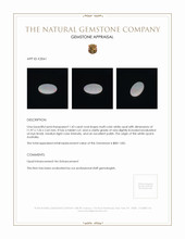 1.43 Ct. Multi Color White Opal from Australia Appraisal